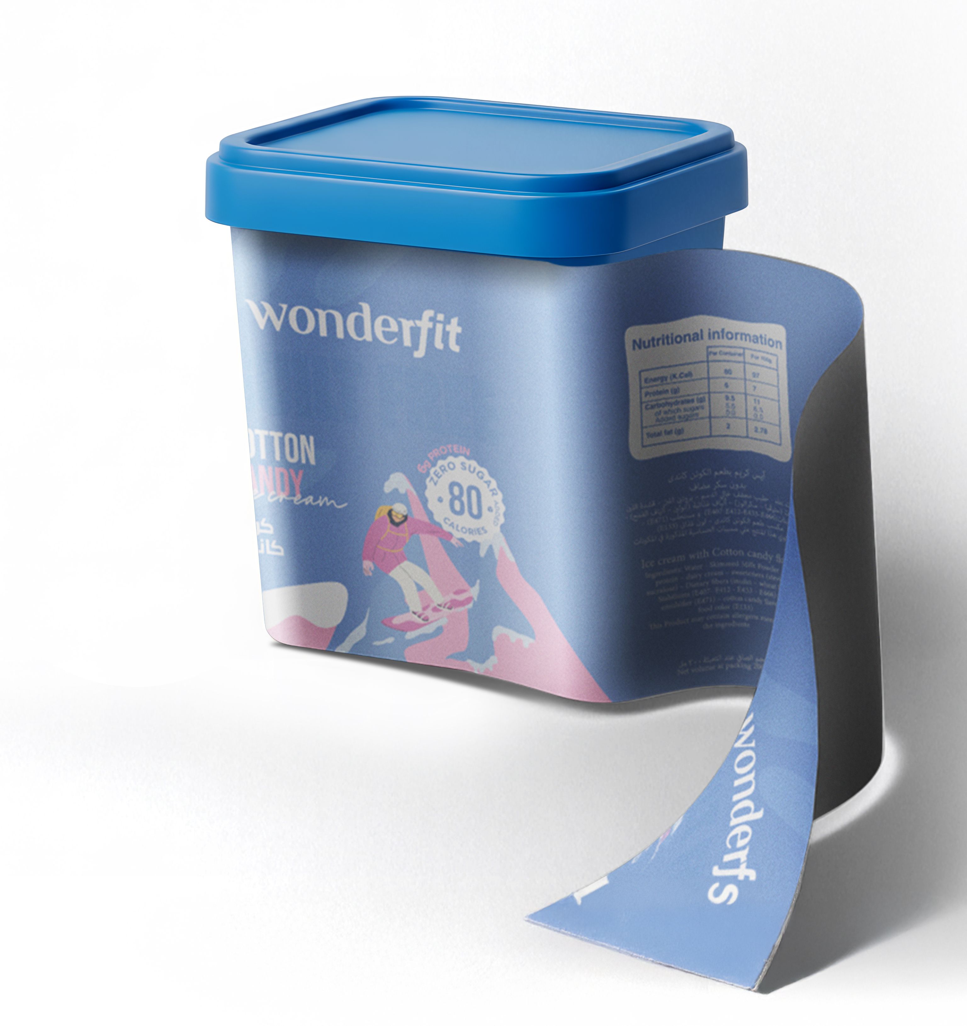 In Mold Labels (I.M.L)